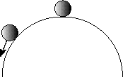 Figure 2: bille sur un sommet